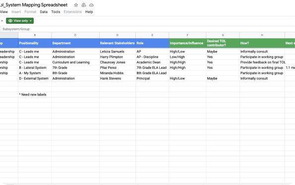 spreadsheet placeholder